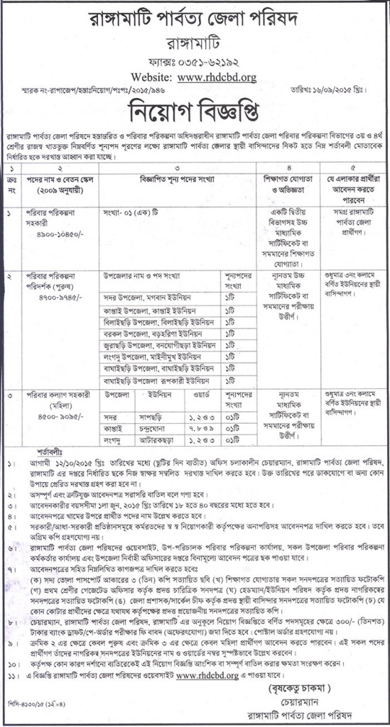 Govt. Job at Zila Parishad